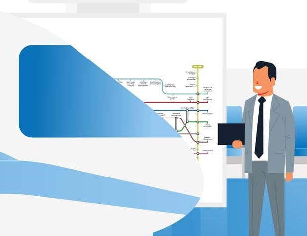 Maintenez votre activité graphique sur la bonne voie