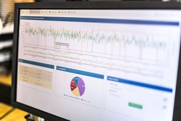 Mesurez l'efficacité de votre processus