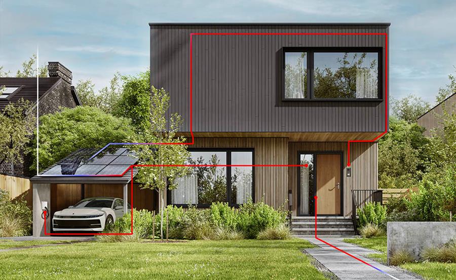 ABB Smart EMS : Gestion de l'énergie à domicile - plus simple que jamais