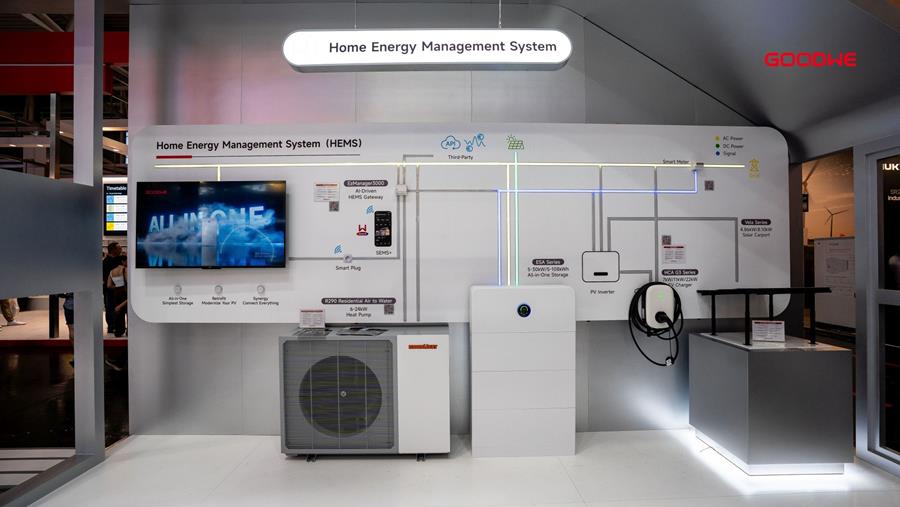 GoodWe présente son portefeuille énergétique intégré comprenant des solutions ESS
