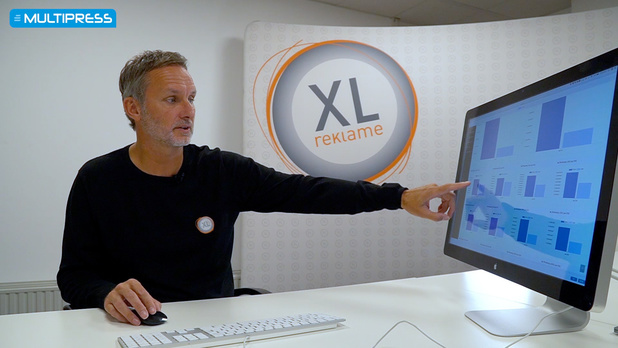 Hoe heldere cijfers het engagement van werknemers verhoogt