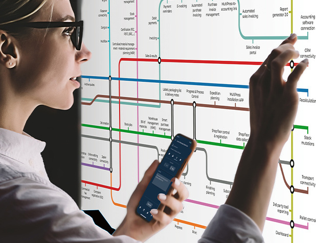 Gratis business-analyse: laat experts uw bedrijf doorlichten